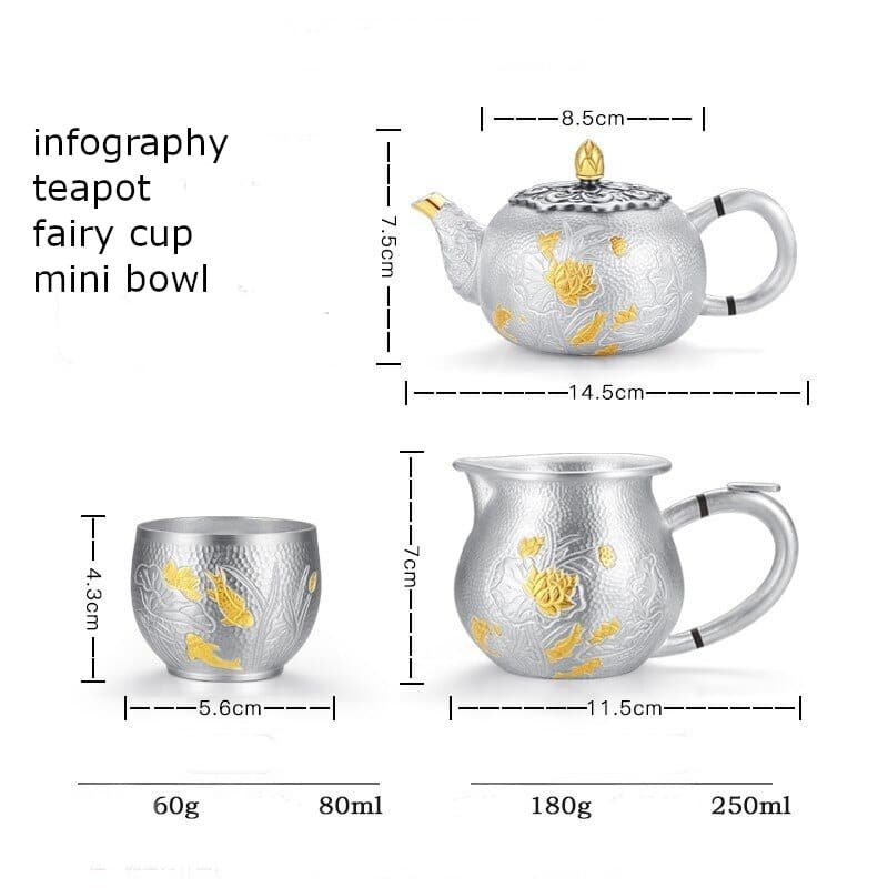 Chinese Silver Teapot With Rose and Lotus infography
